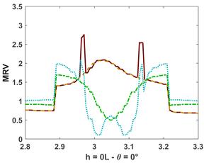 Fluids 10 00233 i002 Fluids 10 00233 i002