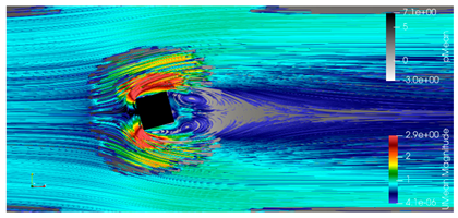 Fluids 10 00233 i003 Fluids 10 00233 i003