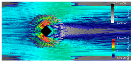Fluids 10 00233 i007 Fluids 10 00233 i007
