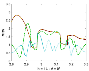 Fluids 10 00233 i011 Fluids 10 00233 i011