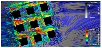 Fluids 10 00233 i012 Fluids 10 00233 i012