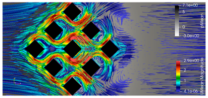 Fluids 10 00233 i016 Fluids 10 00233 i016