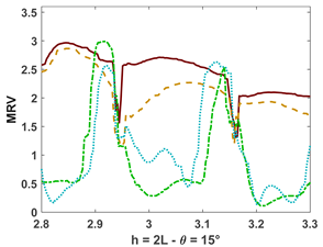 Fluids 10 00233 i022 Fluids 10 00233 i022