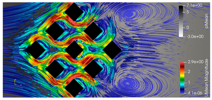 Fluids 10 00233 i025 Fluids 10 00233 i025