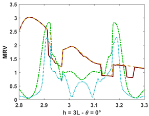 Fluids 10 00233 i029 Fluids 10 00233 i029