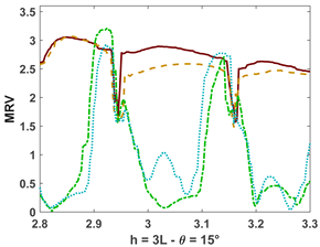 Fluids 10 00233 i031 Fluids 10 00233 i031