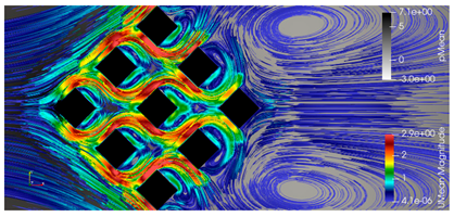 Fluids 10 00233 i034 Fluids 10 00233 i034