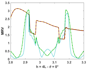 Fluids 10 00233 i038 Fluids 10 00233 i038