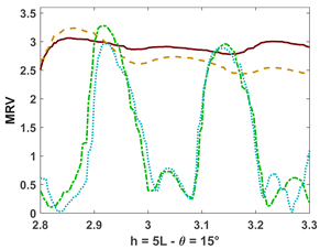 Fluids 10 00233 i049 Fluids 10 00233 i049