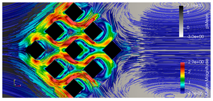 Fluids 10 00233 i052 Fluids 10 00233 i052