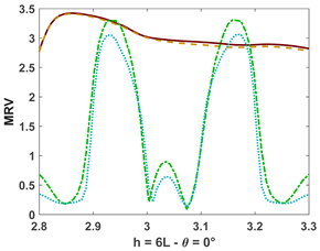 Fluids 10 00233 i056 Fluids 10 00233 i056