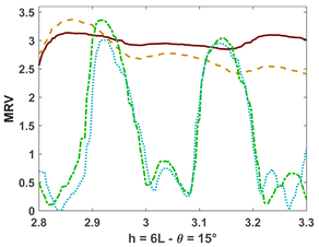 Fluids 10 00233 i058 Fluids 10 00233 i058