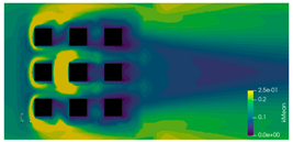 Fluids 10 00233 i065 Fluids 10 00233 i065