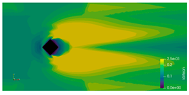 Fluids 10 00233 i073 Fluids 10 00233 i073