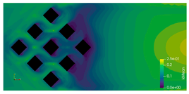 Fluids 10 00233 i075 Fluids 10 00233 i075