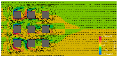 Fluids 10 00233 i076 Fluids 10 00233 i076