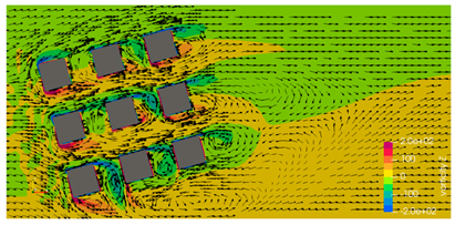 Fluids 10 00233 i078 Fluids 10 00233 i078