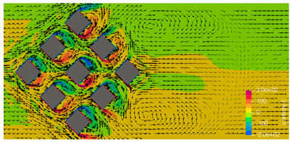 Fluids 10 00233 i082 Fluids 10 00233 i082