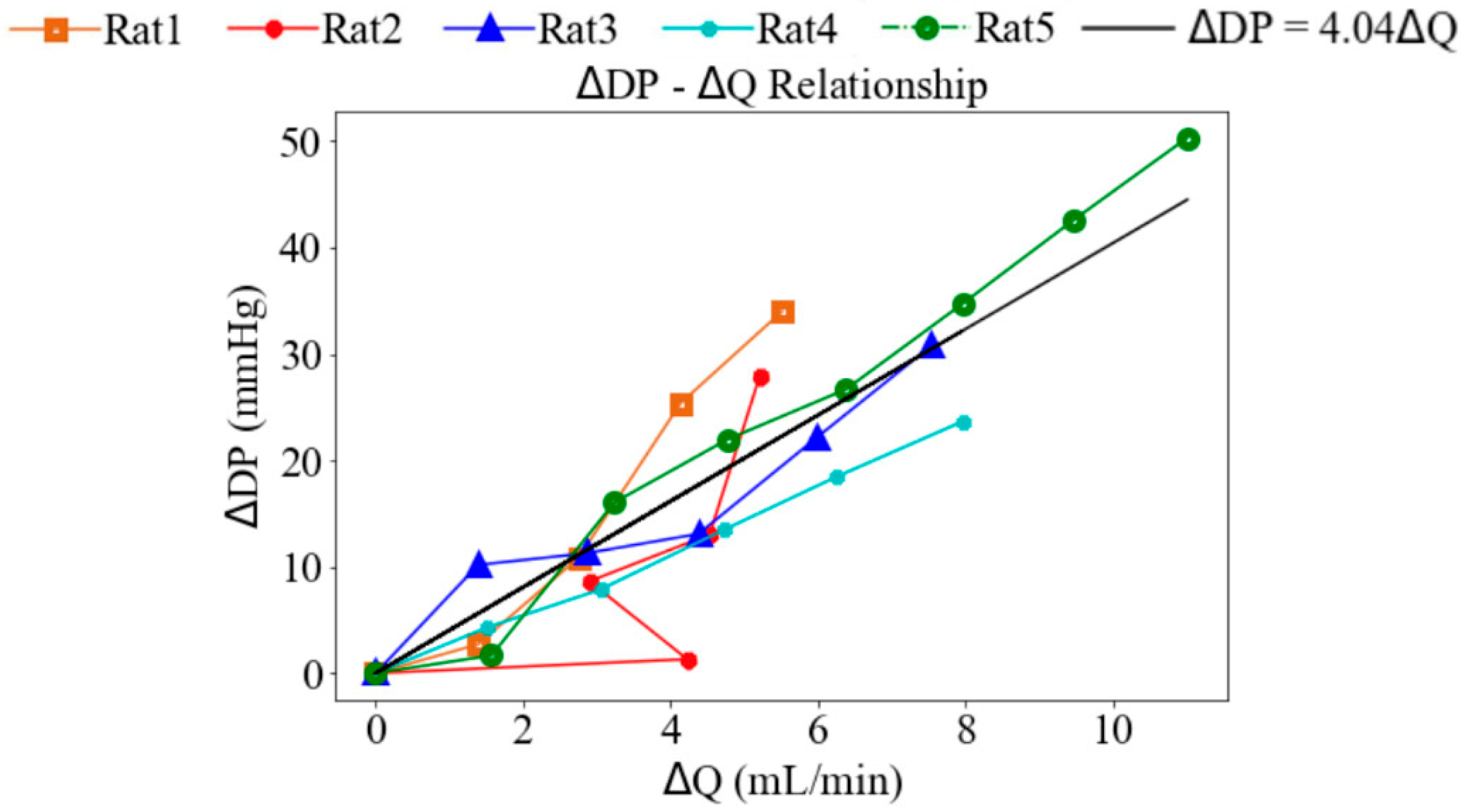Fluids 10 00234 g004 Fluids 10 00234 g004
