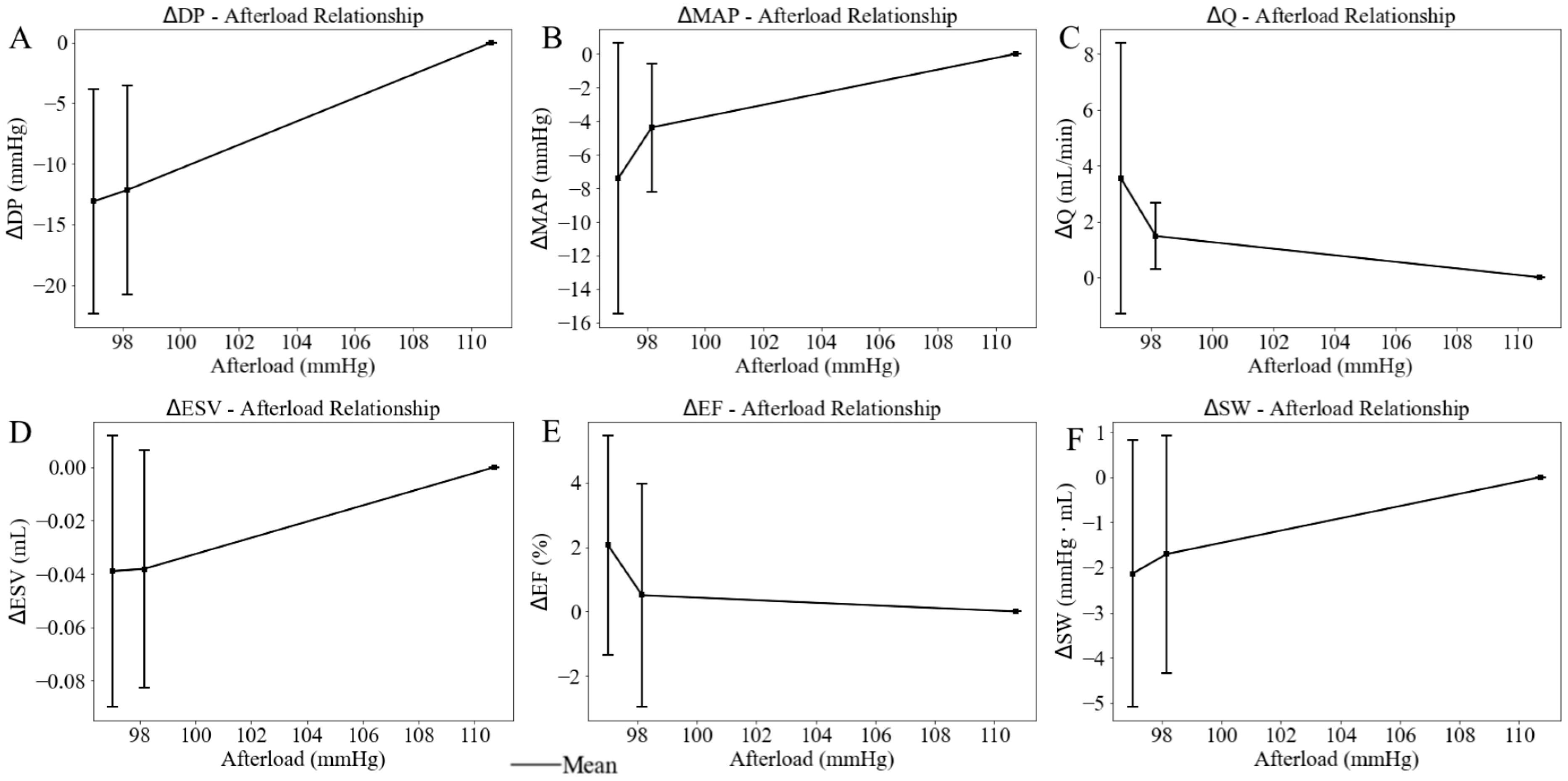 Fluids 10 00234 g007 Fluids 10 00234 g007