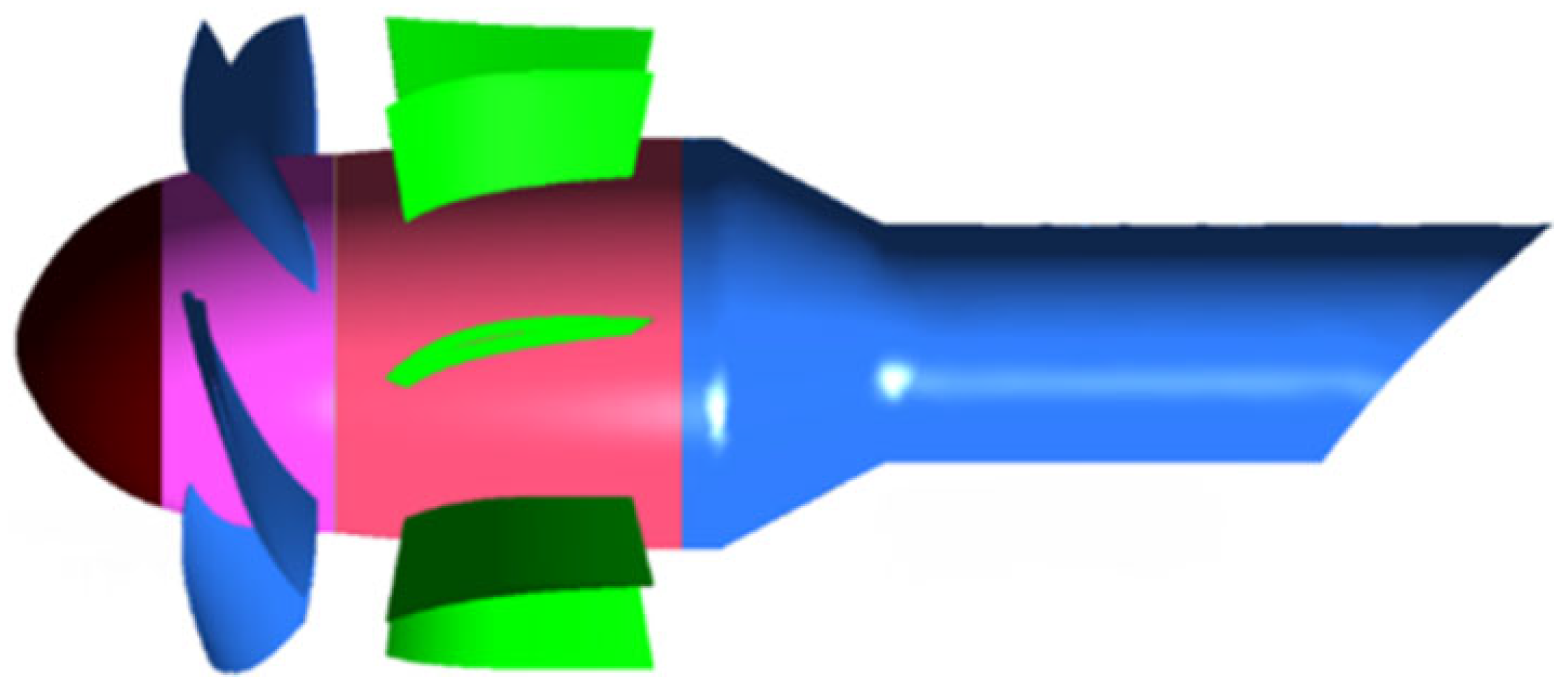 Fluids 10 00235 g001 Fluids 10 00235 g001