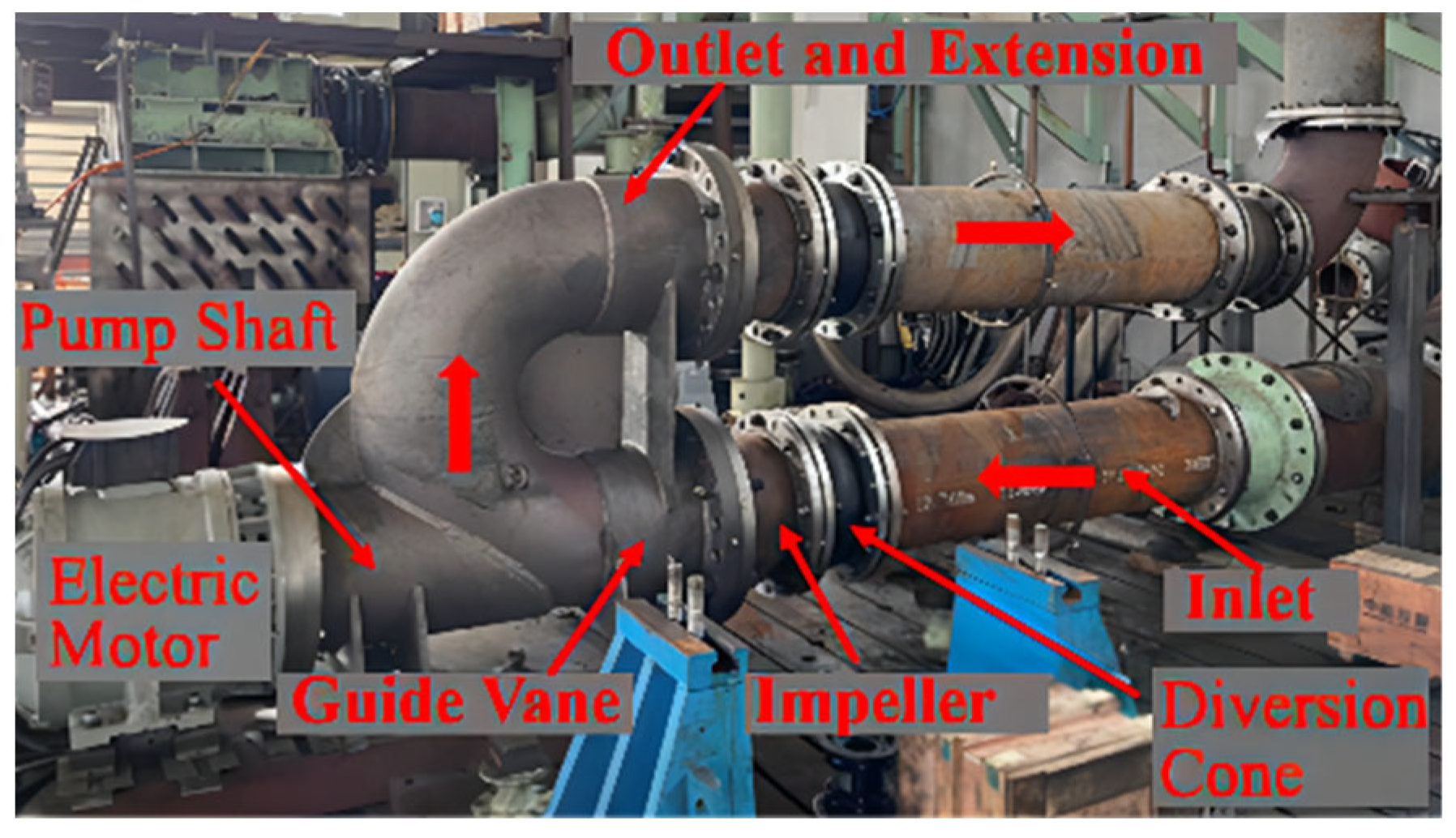 Fluids 10 00235 g005 Fluids 10 00235 g005
