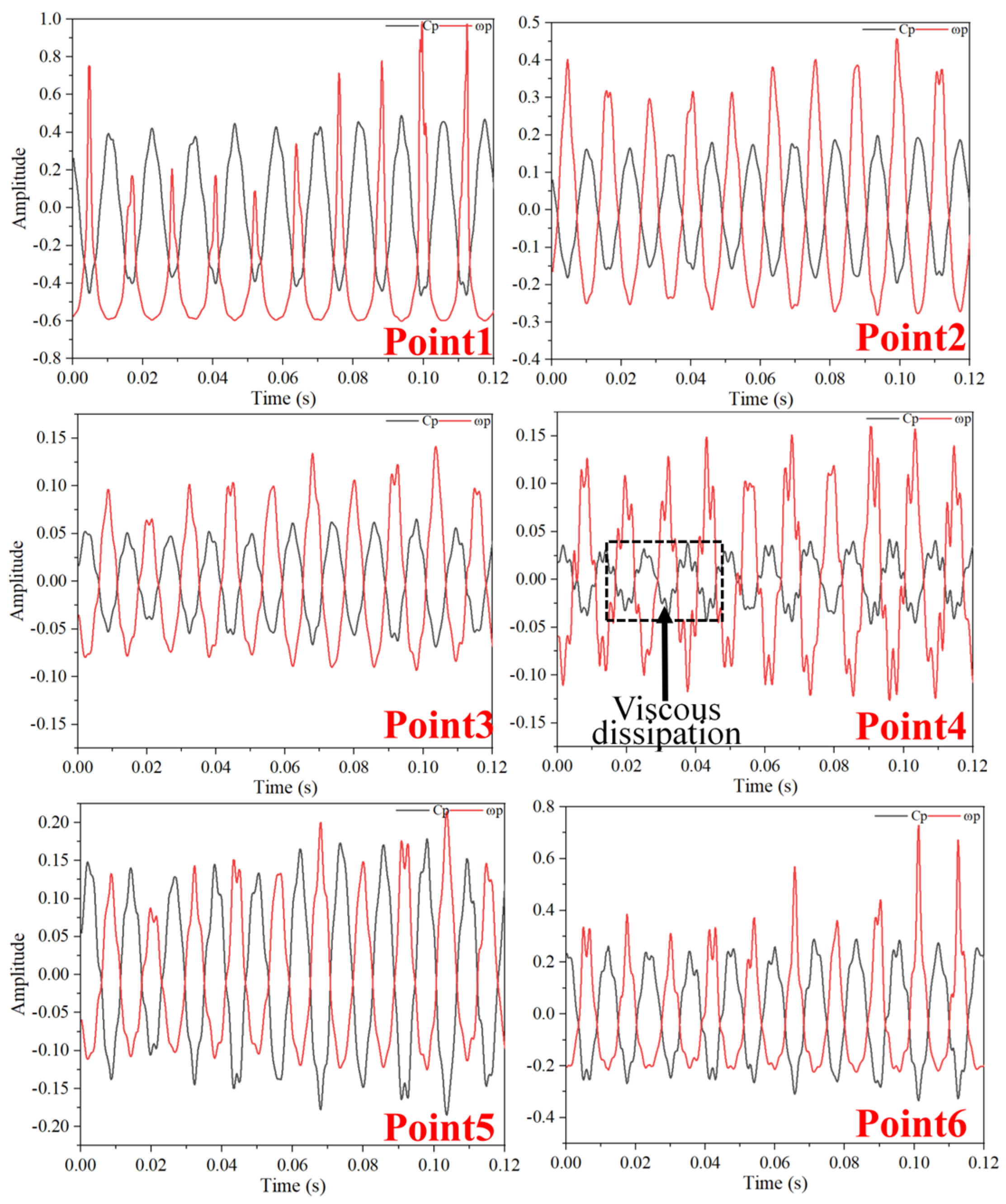 Fluids 10 00235 g011 Fluids 10 00235 g011