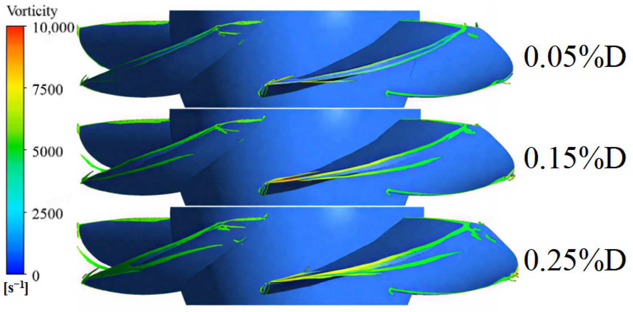 Fluids 10 00235 g013 Fluids 10 00235 g013