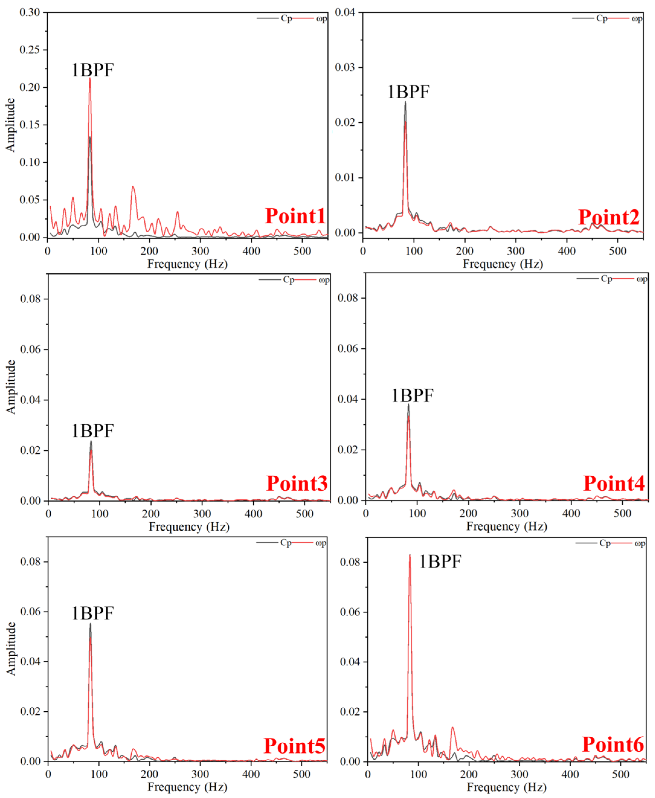 Fluids 10 00235 g014 Fluids 10 00235 g014