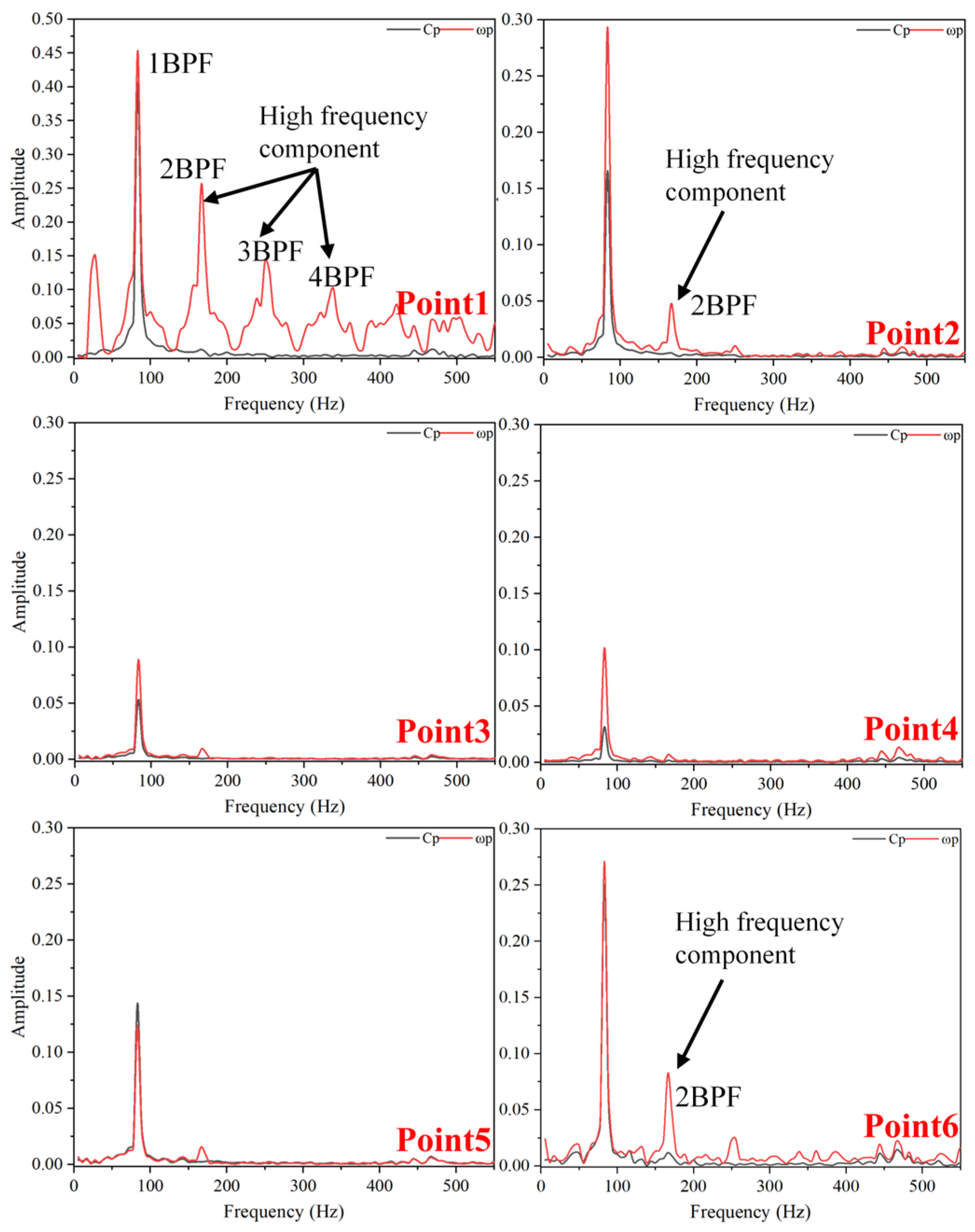 Fluids 10 00235 g015 Fluids 10 00235 g015