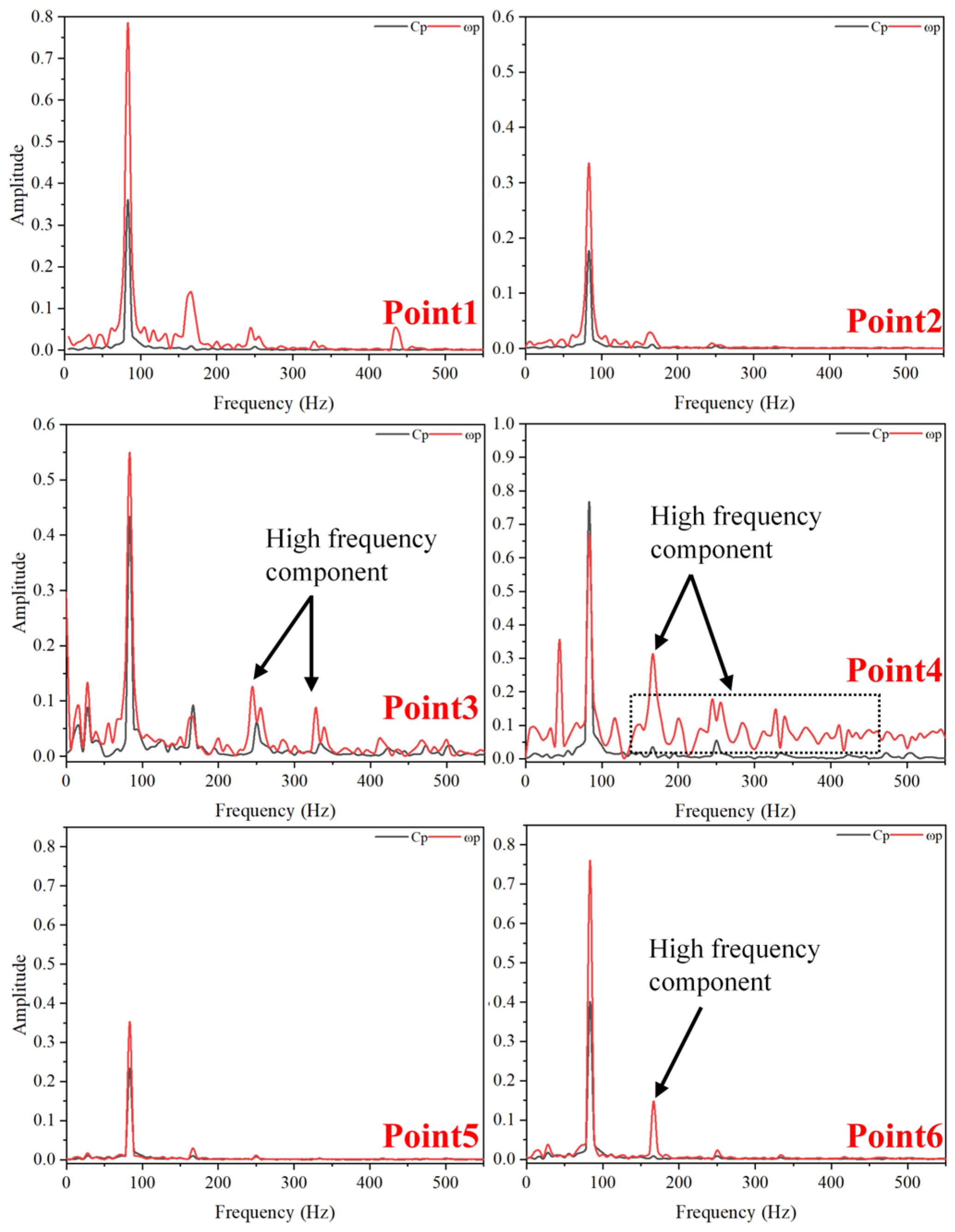 Fluids 10 00235 g016 Fluids 10 00235 g016