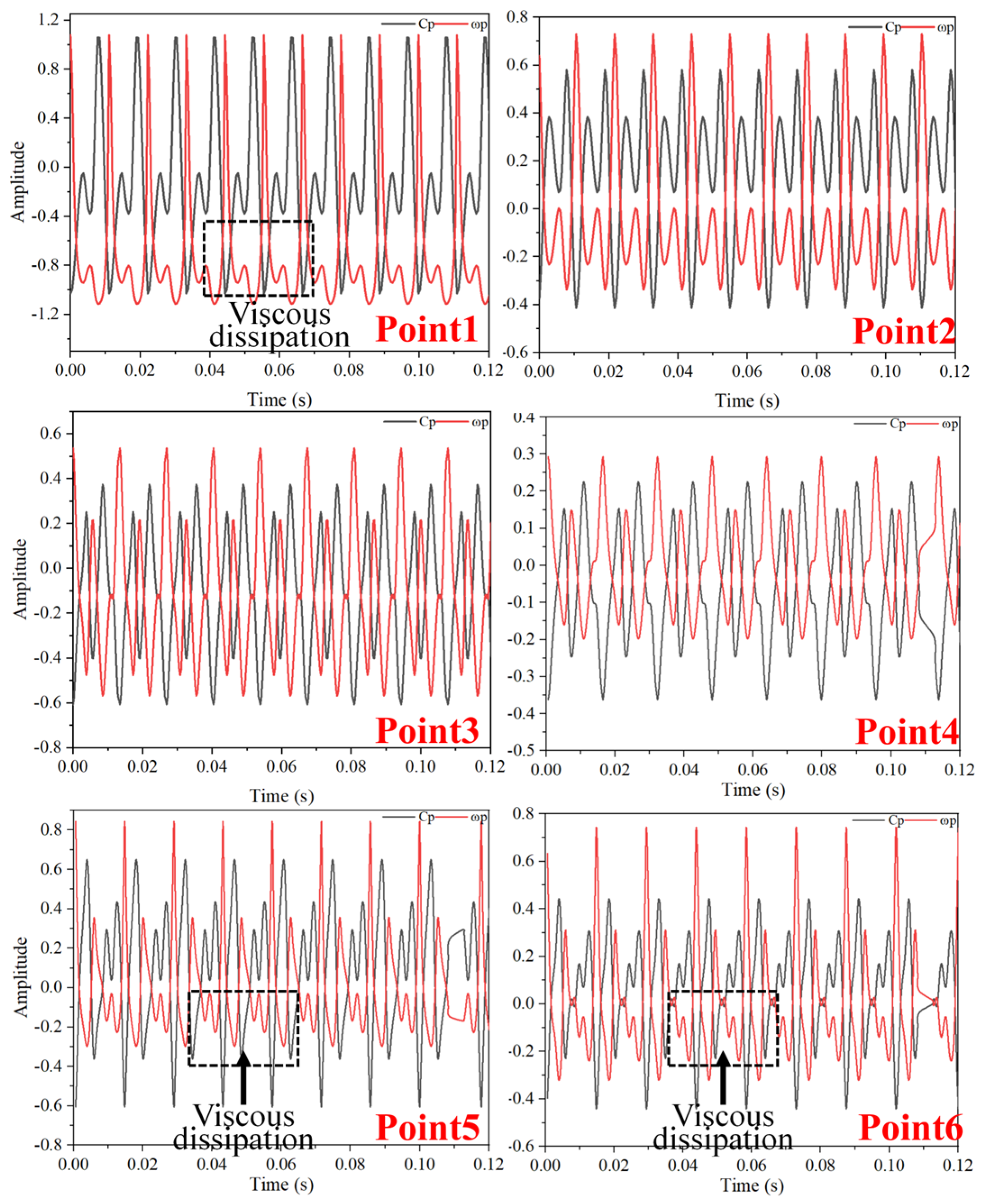Fluids 10 00235 g017 Fluids 10 00235 g017