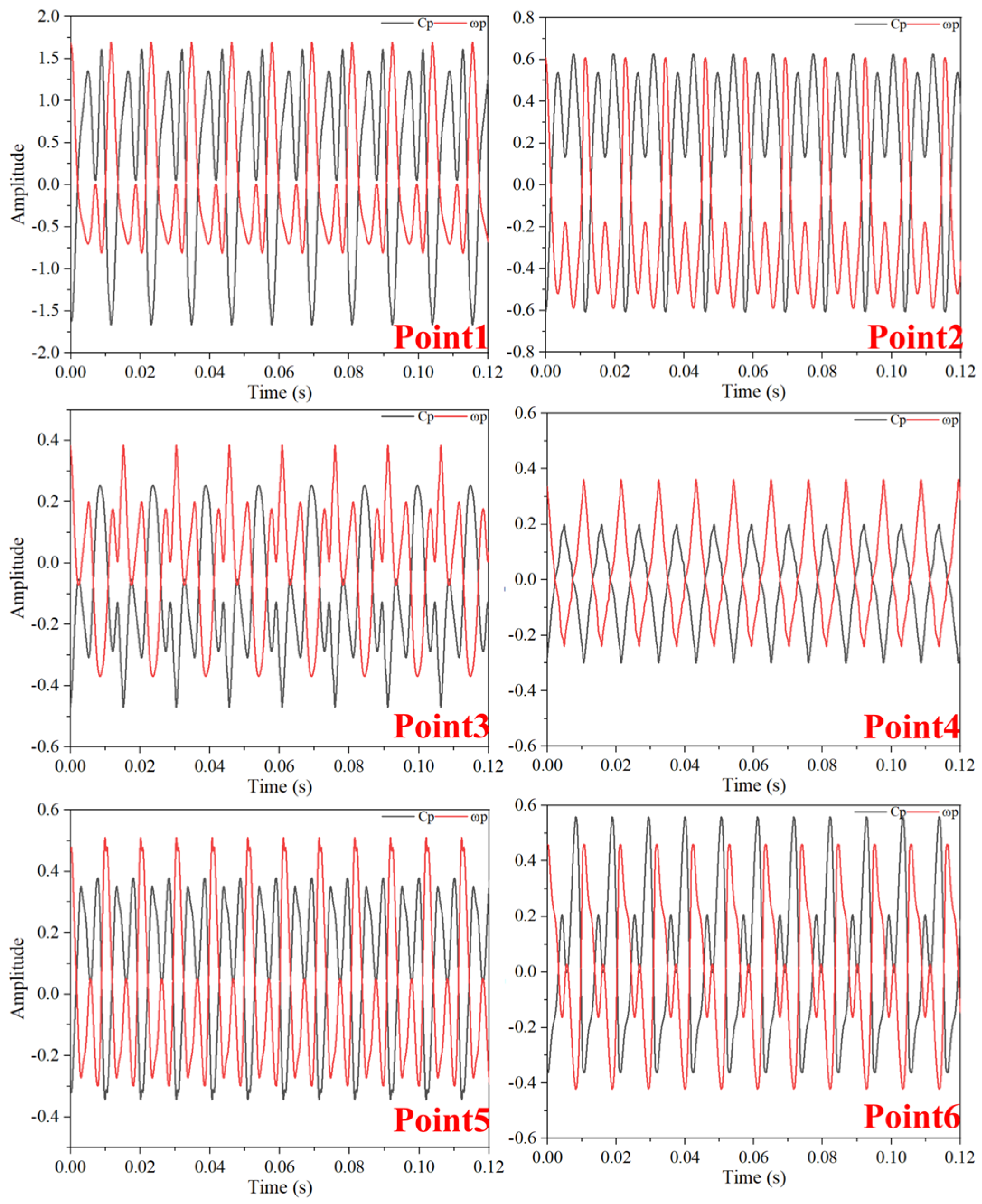 Fluids 10 00235 g019 Fluids 10 00235 g019