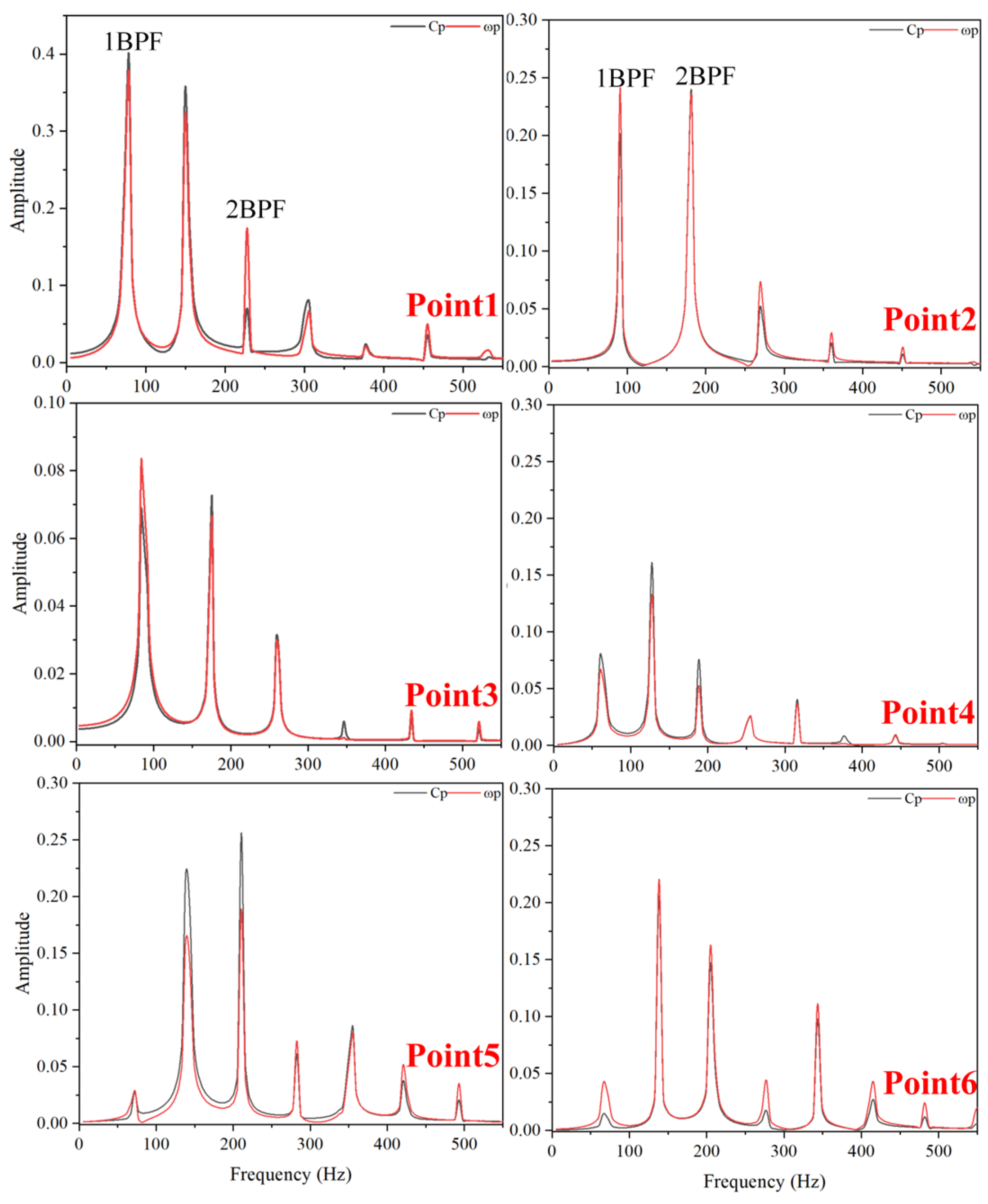 Fluids 10 00235 g021 Fluids 10 00235 g021