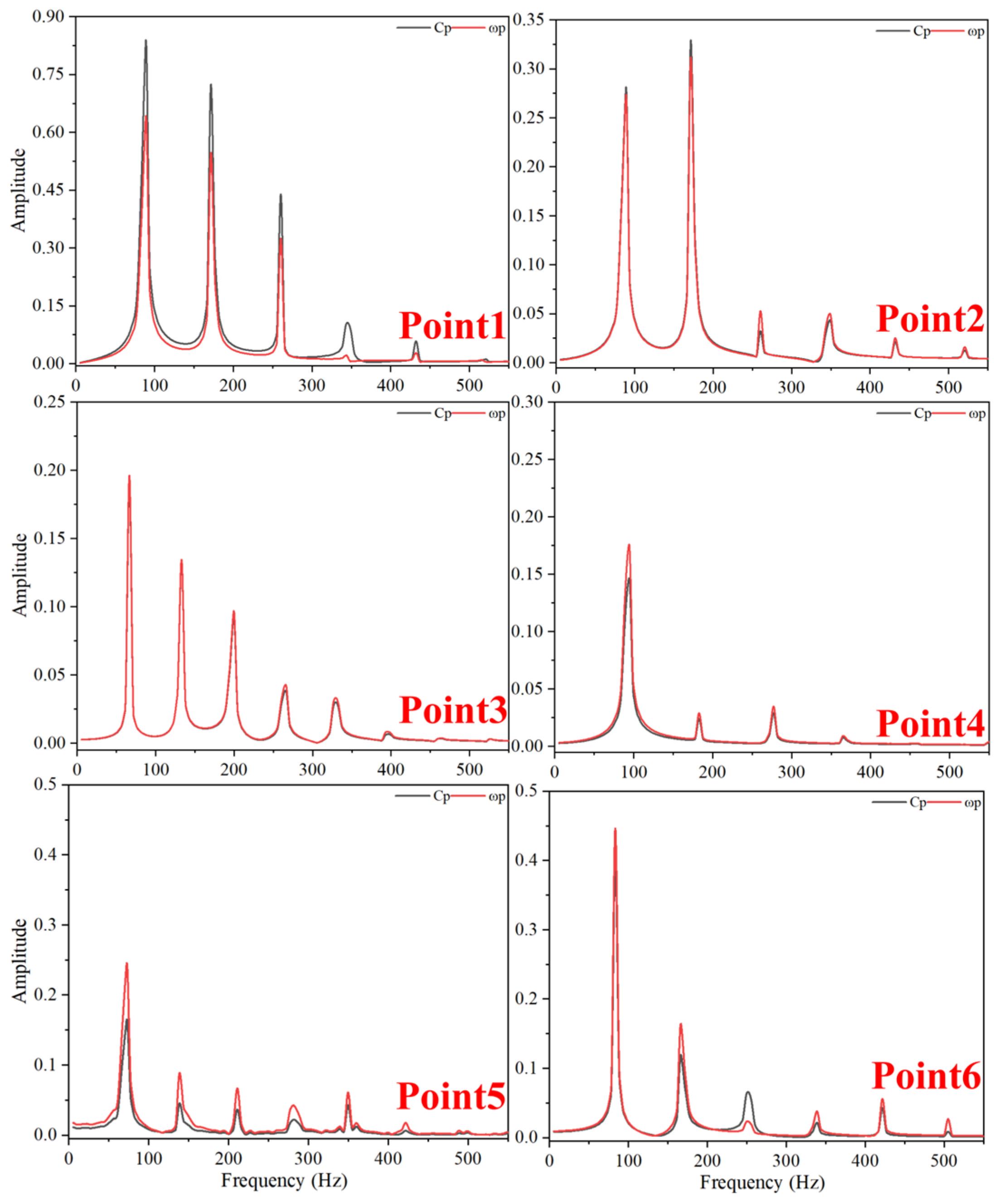 Fluids 10 00235 g023 Fluids 10 00235 g023