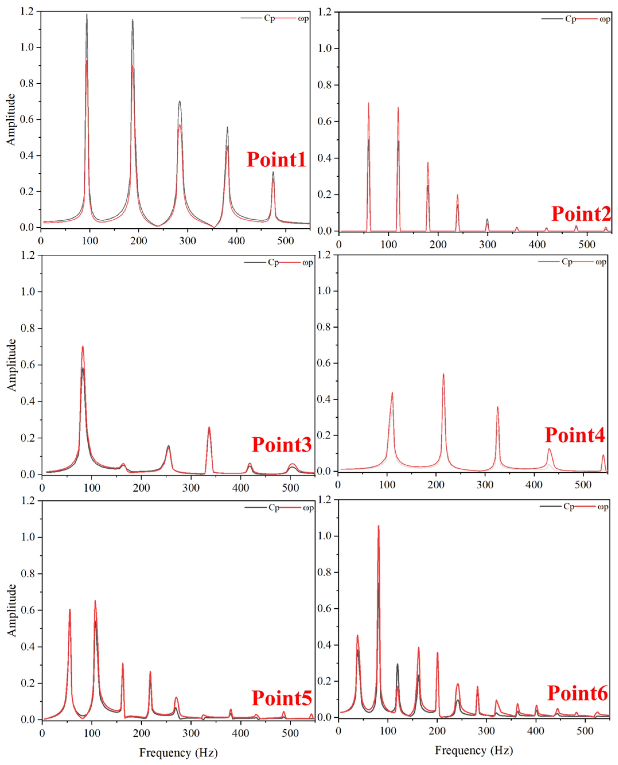 Fluids 10 00235 g028 Fluids 10 00235 g028