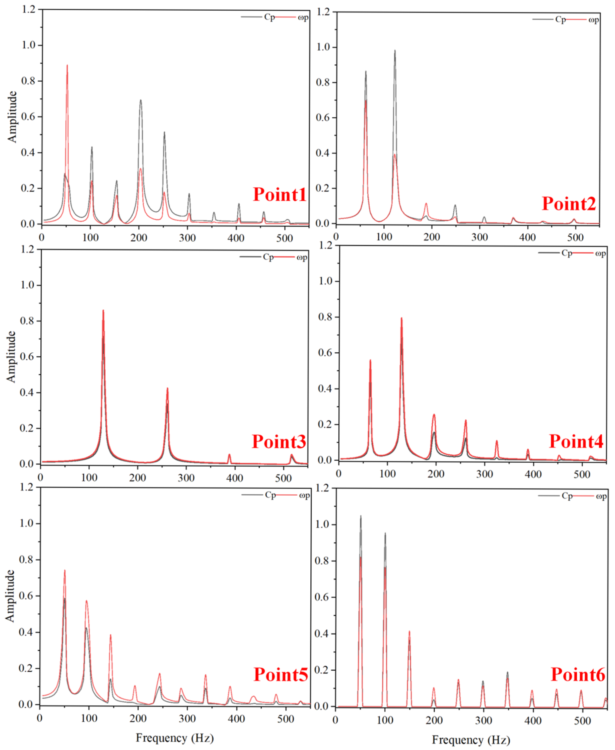 Fluids 10 00235 g029 Fluids 10 00235 g029