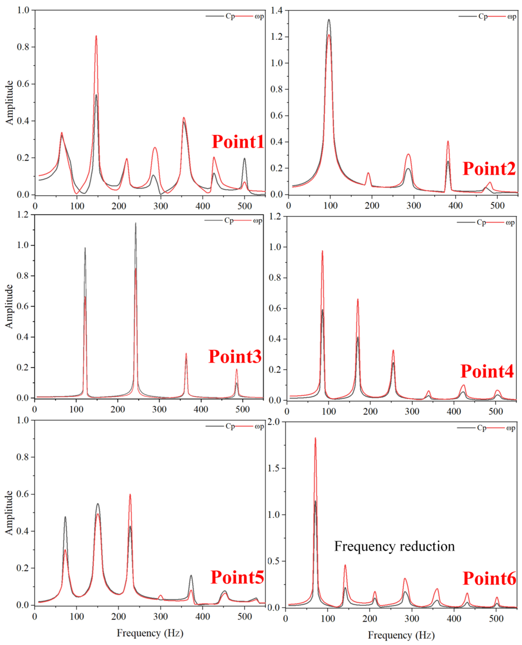 Fluids 10 00235 g030 Fluids 10 00235 g030