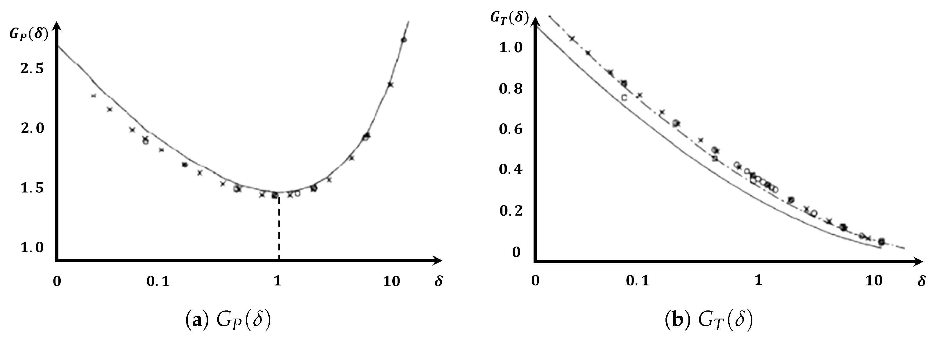 Fluids 10 00236 g004
