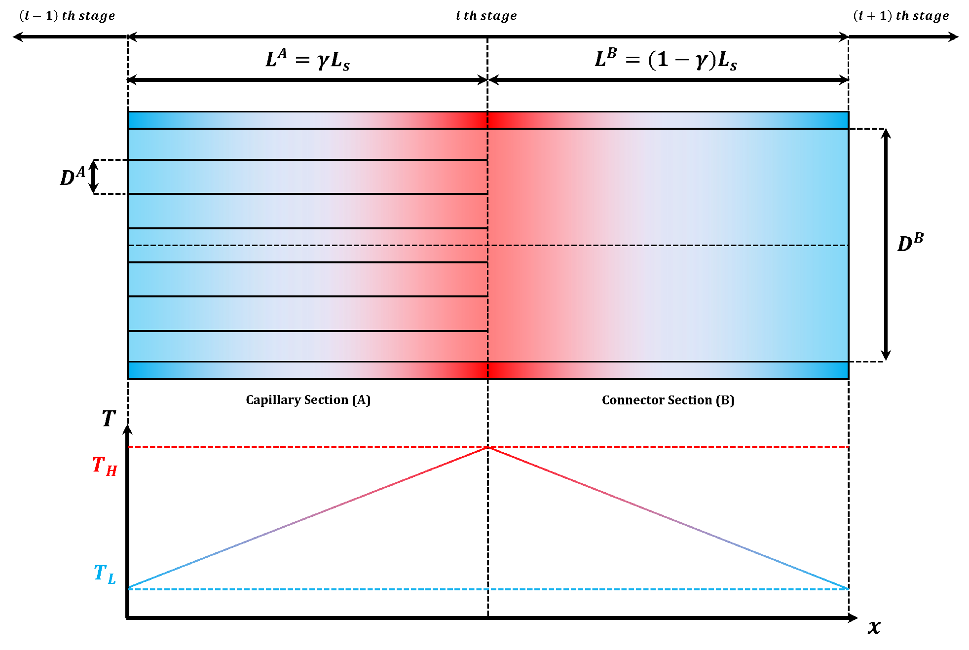 Fluids 10 00236 g005