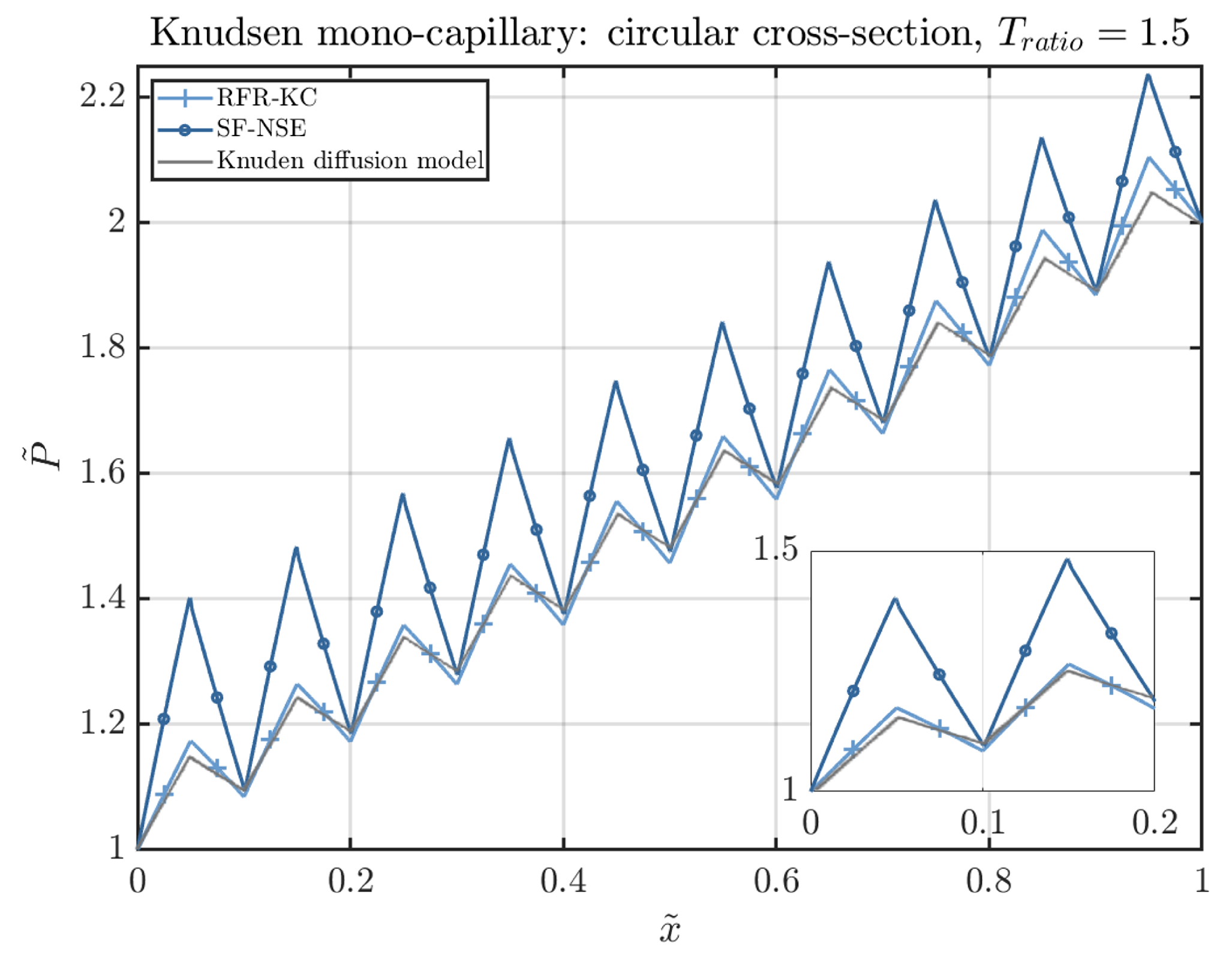 Fluids 10 00236 g010