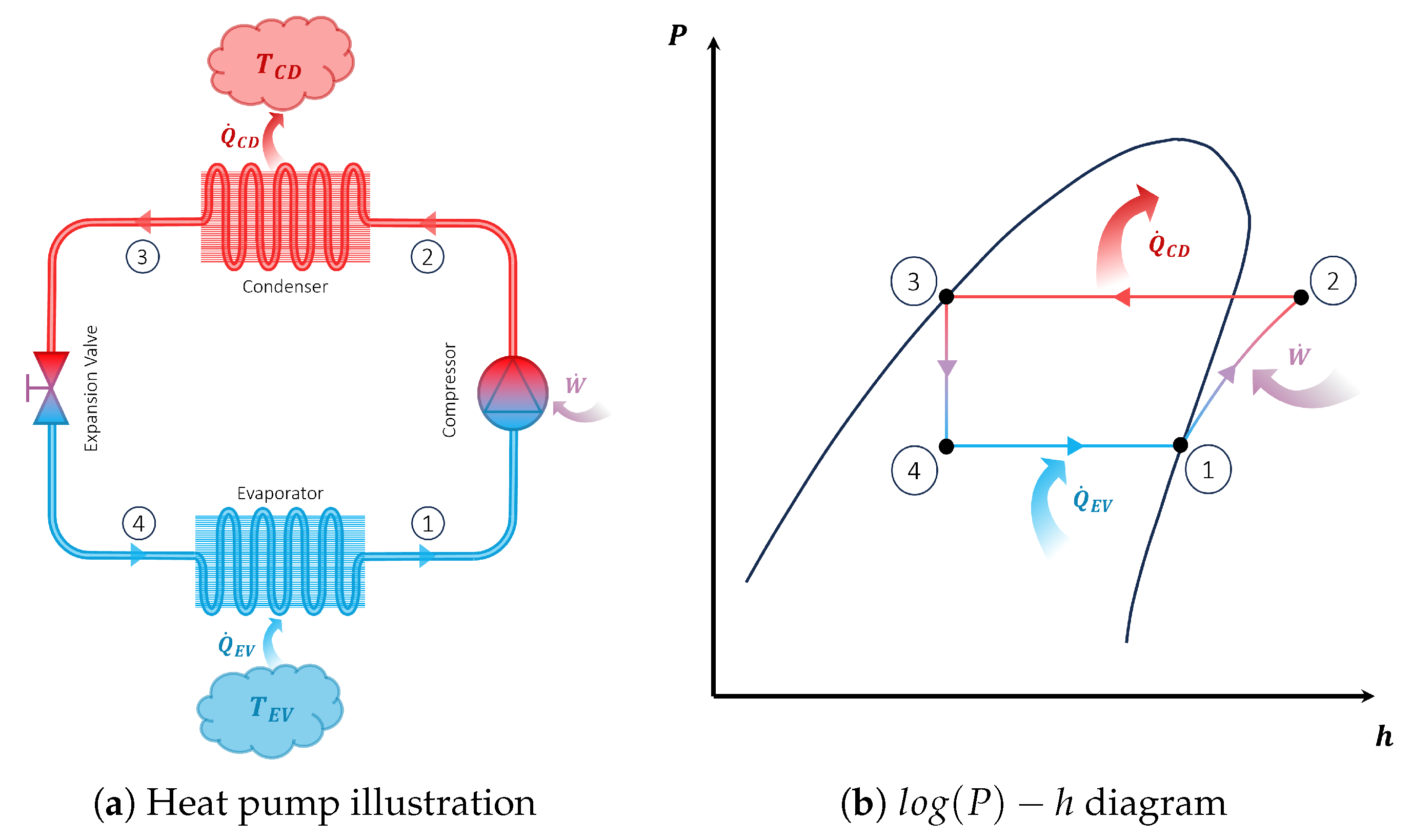 Fluids 10 00236 g011