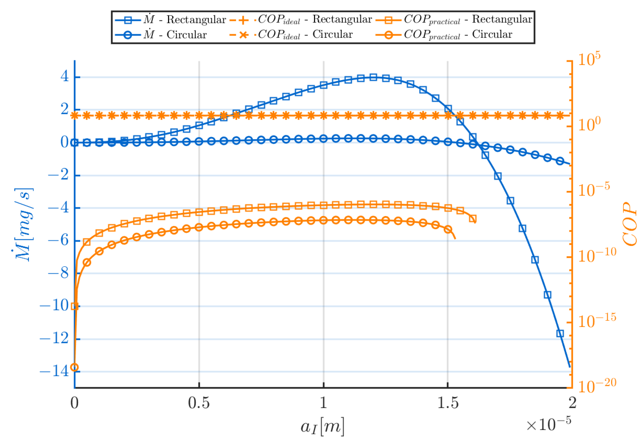 Fluids 10 00236 g012