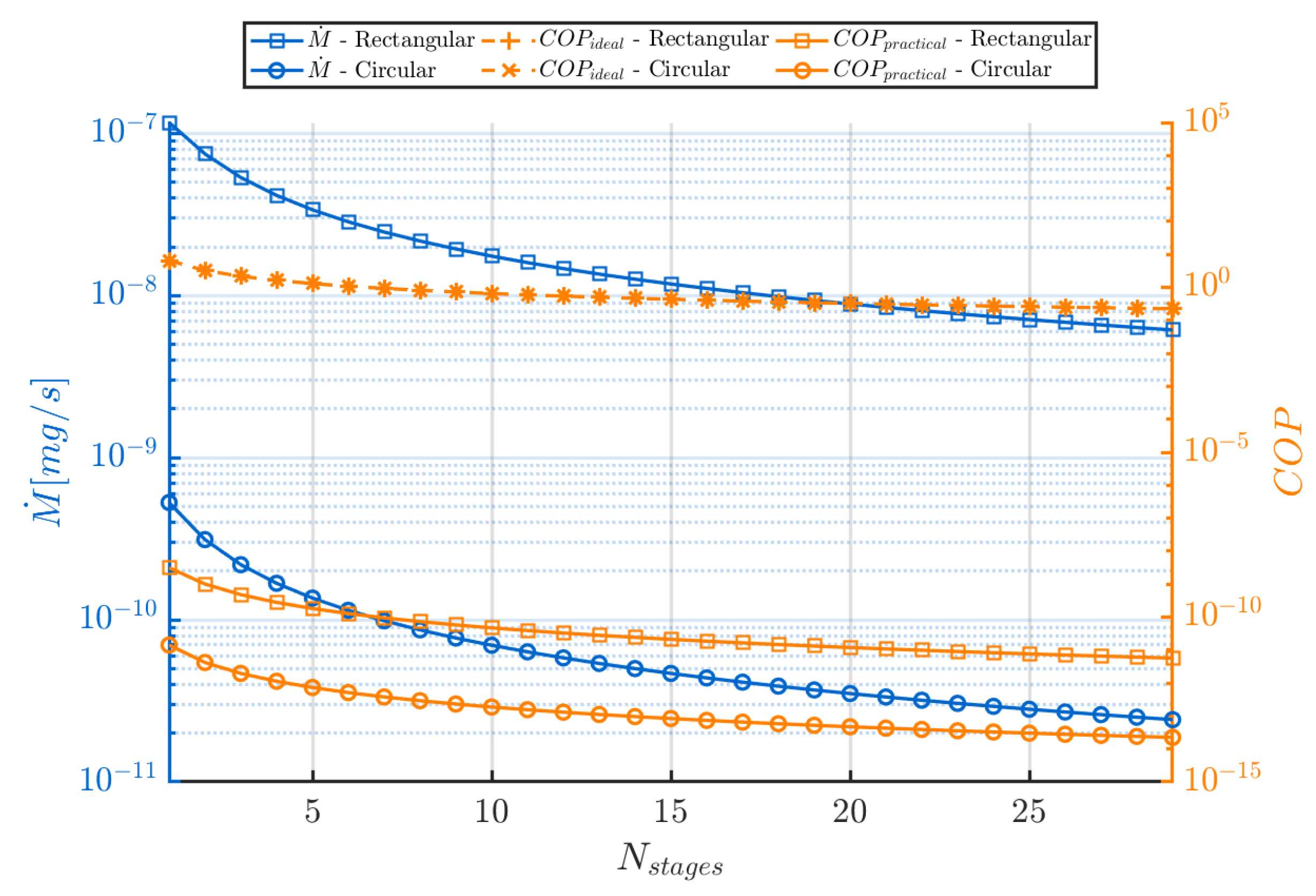 Fluids 10 00236 g016