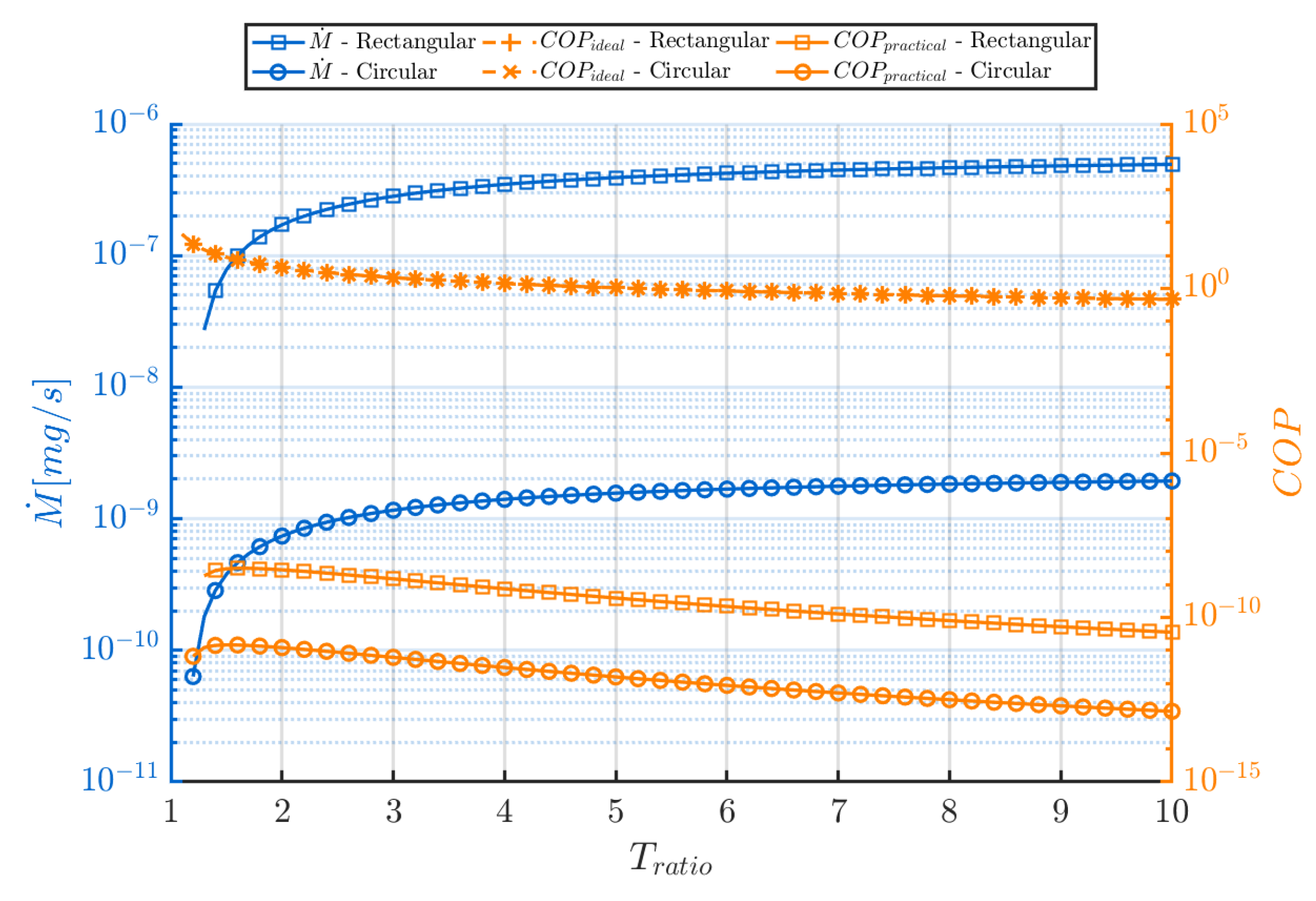 Fluids 10 00236 g018