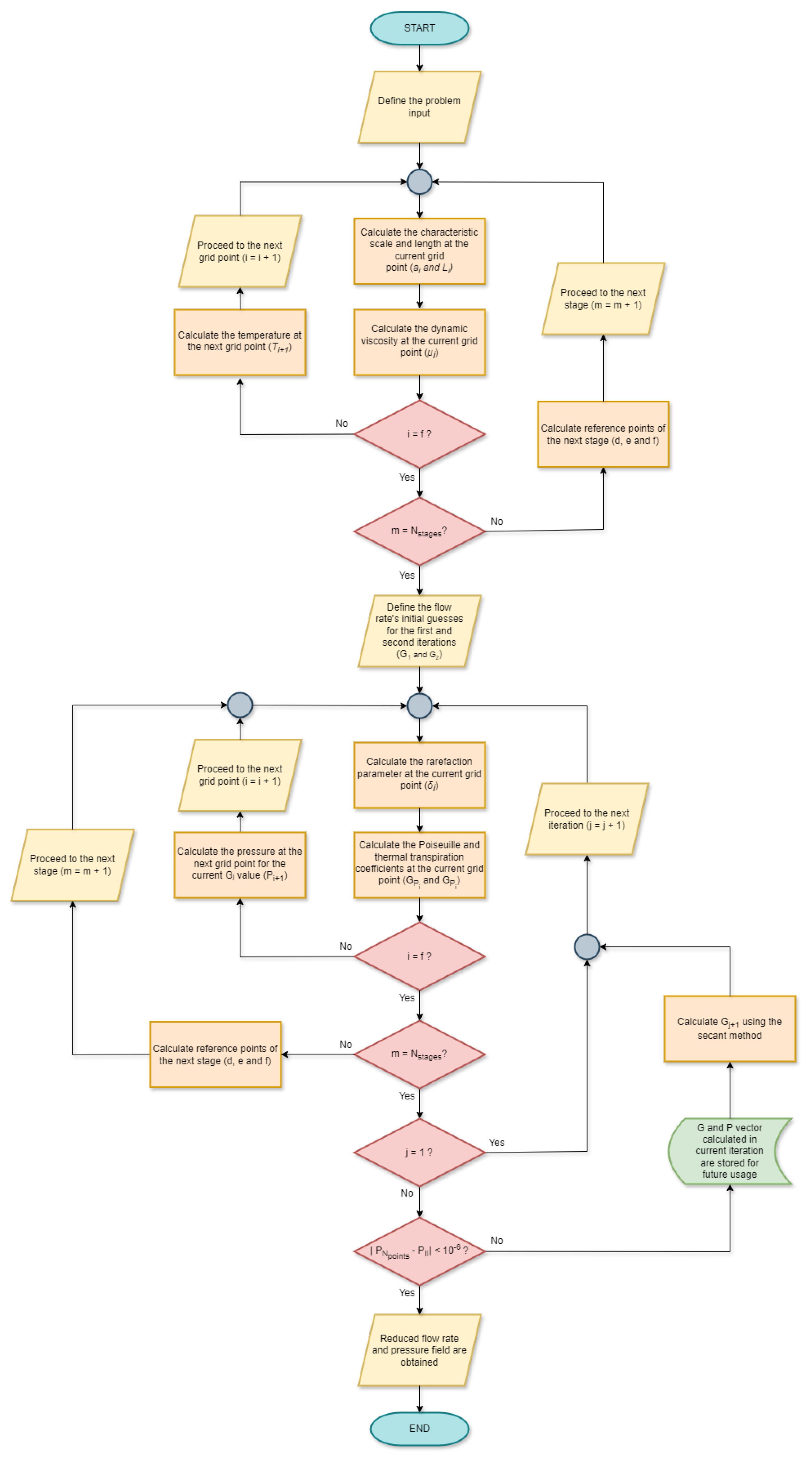 Fluids 10 00236 g0a1