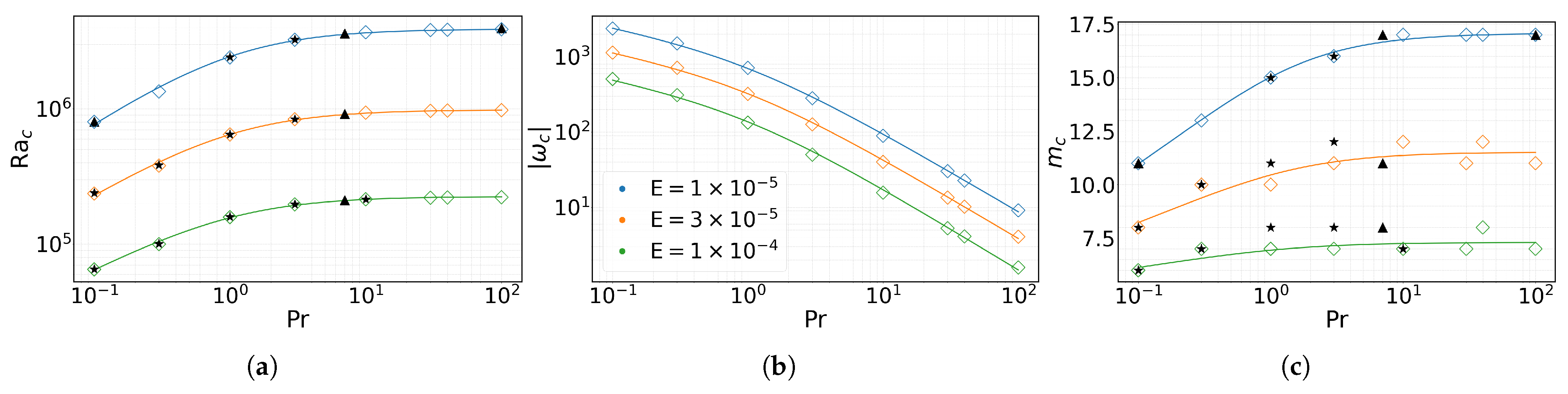 Fluids 10 00237 g002 Fluids 10 00237 g002