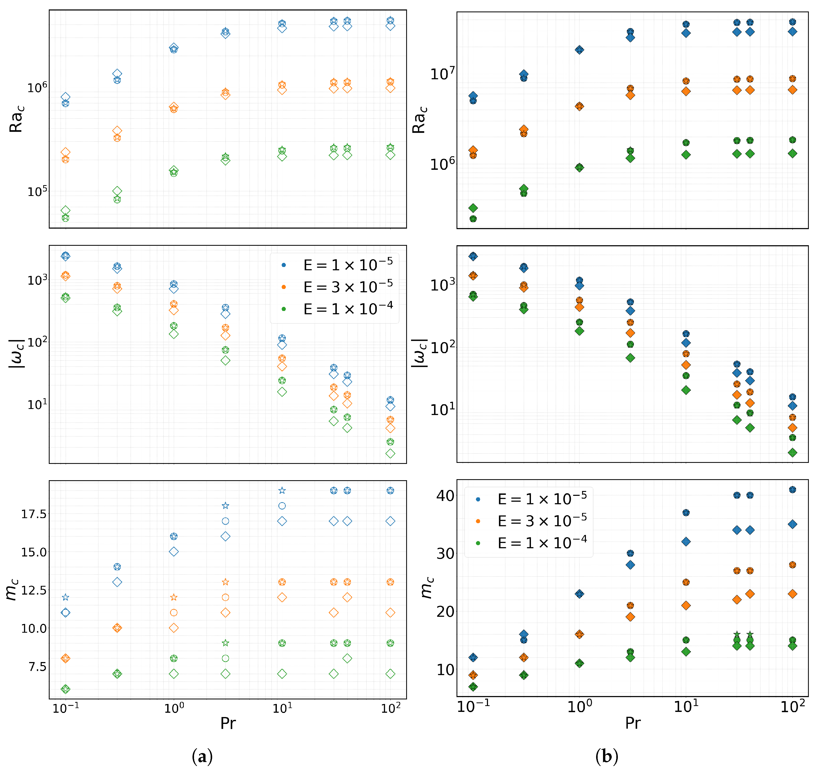 Fluids 10 00237 g004 Fluids 10 00237 g004