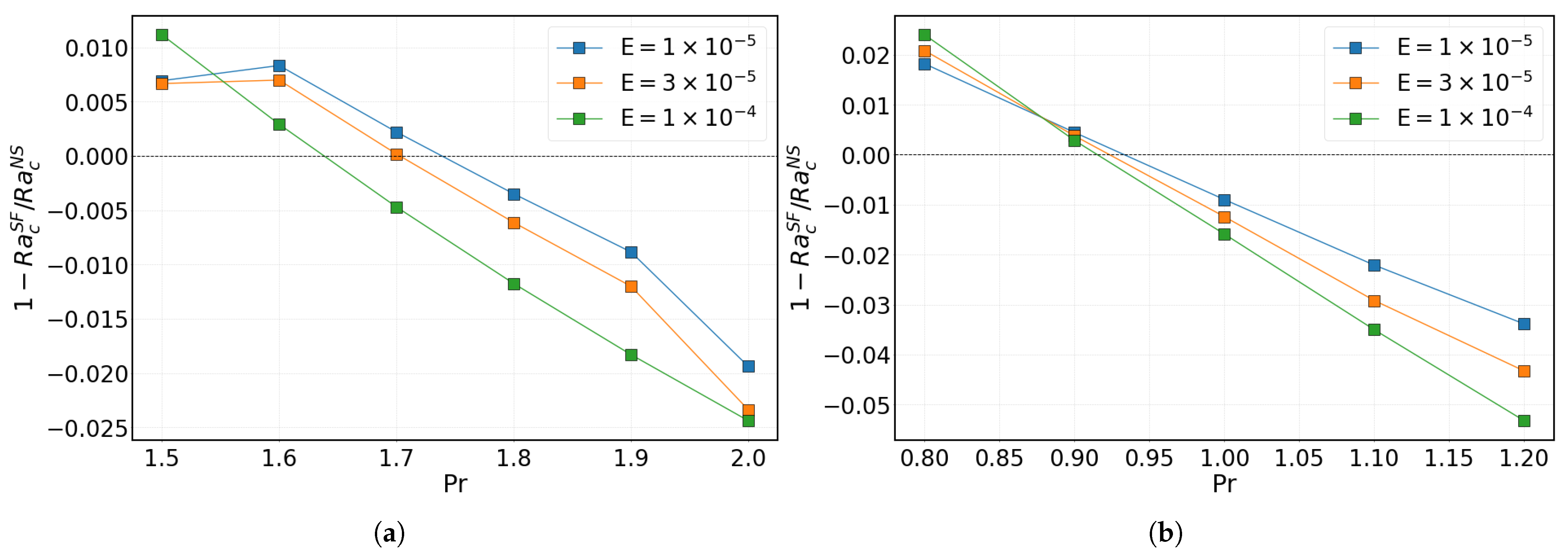Fluids 10 00237 g005 Fluids 10 00237 g005