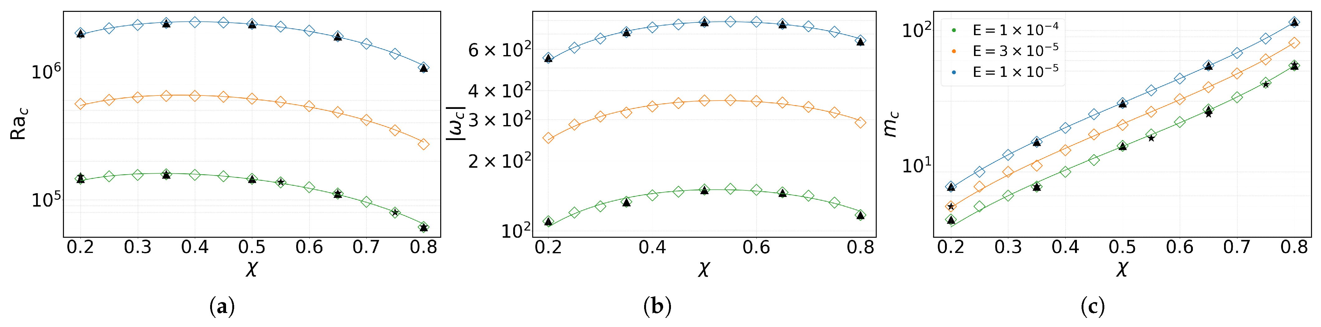 Fluids 10 00237 g007 Fluids 10 00237 g007